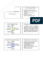 Vantagem Competitiva PDF