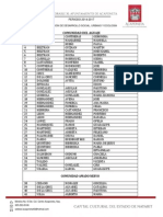 Padrón de Beneficiarios de 65 y Mas