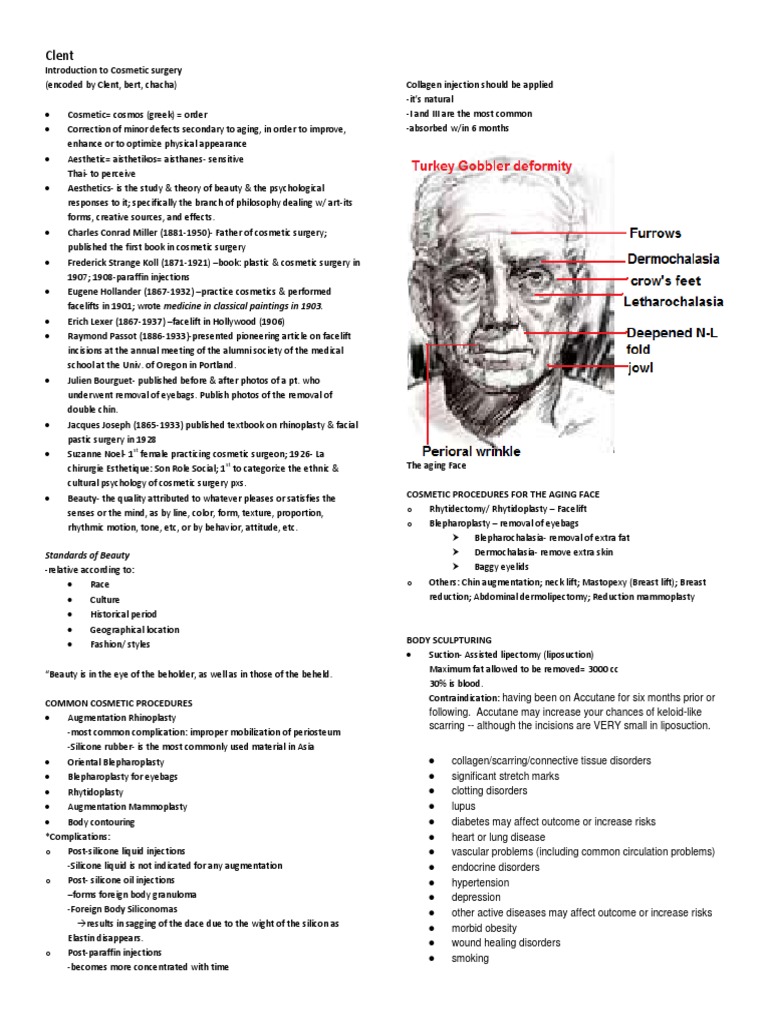 Introduction To Cosmetic Surgery Pdf Plastic Surgery Medical