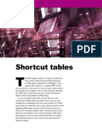 Photoshop Shortcuts