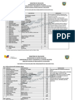Lista_Utiles_Ecuador.docx