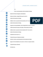 Diagrama de Flujo