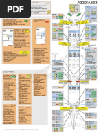 Airbus a320 instructor manual
