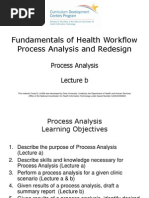 10- Fundamentals of Health Workflow Process Analysis and Redesign- Unit 5- Process Analysis- Lecture B