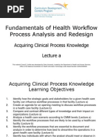 10- Fundamentals of Health Workflow Process Analysis and Redesign- Unit 4- Acquiring Clinical Process Knowledge- Lecture A