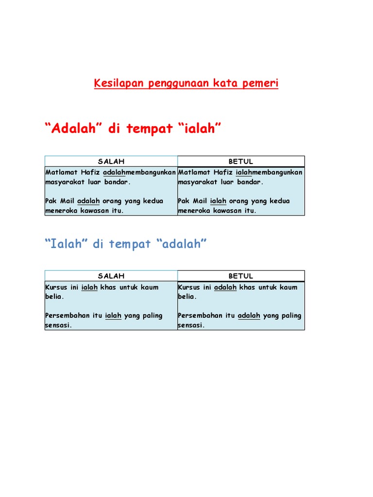 Kesilapan Penggunaan Kata Pemeri  PDF