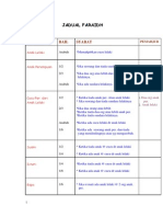 Jadual Faraidh 1