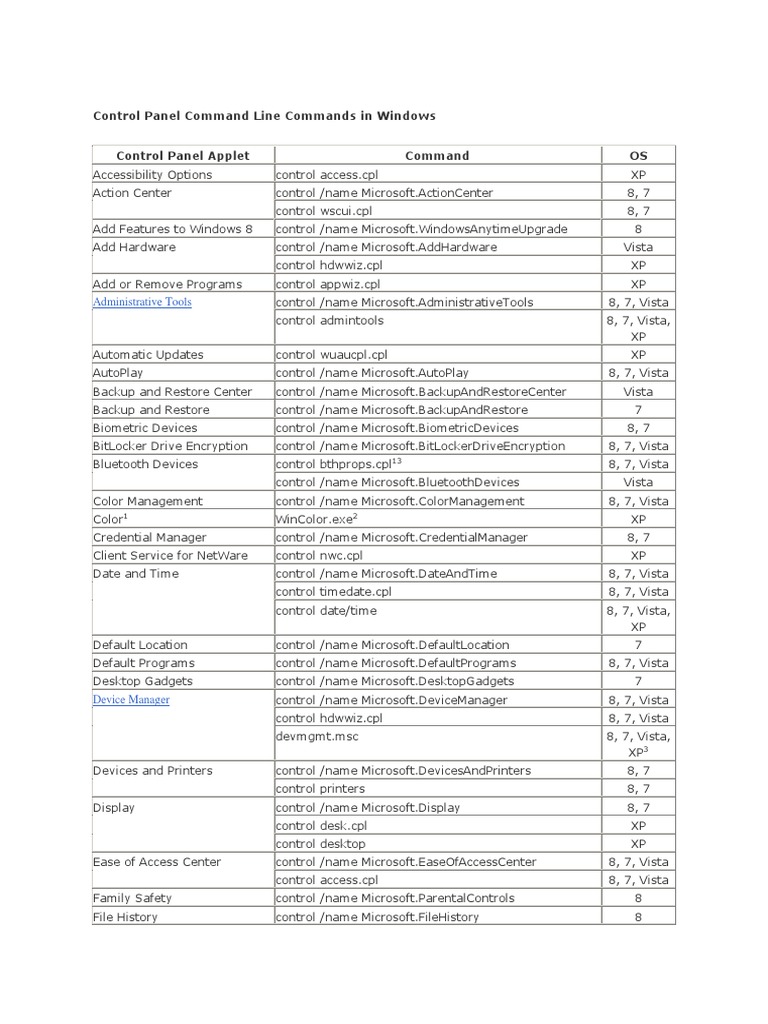 Control Panel Command Line Commands in Windows Windows 7 Windows Vista