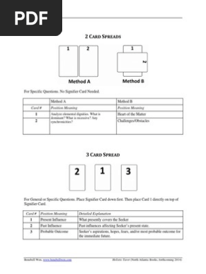 Beginner Spread Tarot Practice