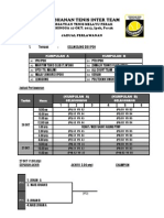 Kejohanan Tenis Inter Team