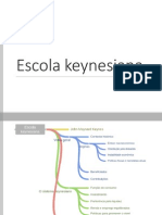 Escola Keynesiana PDF