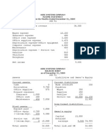 Hire Systems Company Income Statement For The Six Months Ended December 31, 2009