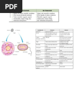 Analisis Gravimetri