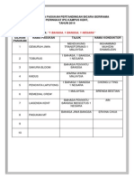 Senarai Nama Pasukan Pertandingan Bicara Berirama Peringkat Ipg Kampus Kent