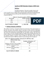 Lect Some Mechanical Properties of FRP Materials