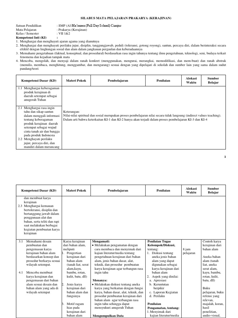 Silabus Prakarya Kelas 7 Lengkap Kurikulum 2013 Docx