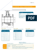 Floating Ball Valve - Class 150# To 600#