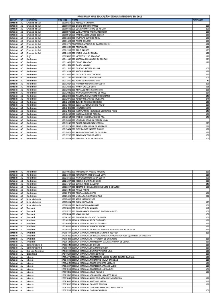 Escolas Mais Educacao 070611 | | Ligas esportivas Futebol