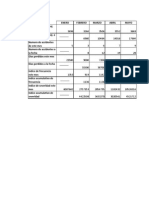 Estadistica de Accidentes