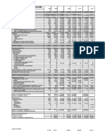 Tolima-Estadisticas Financieras2003-2008