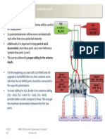 Dual X-Polarized Antenna Cabling for 4TX MIMO Deployment