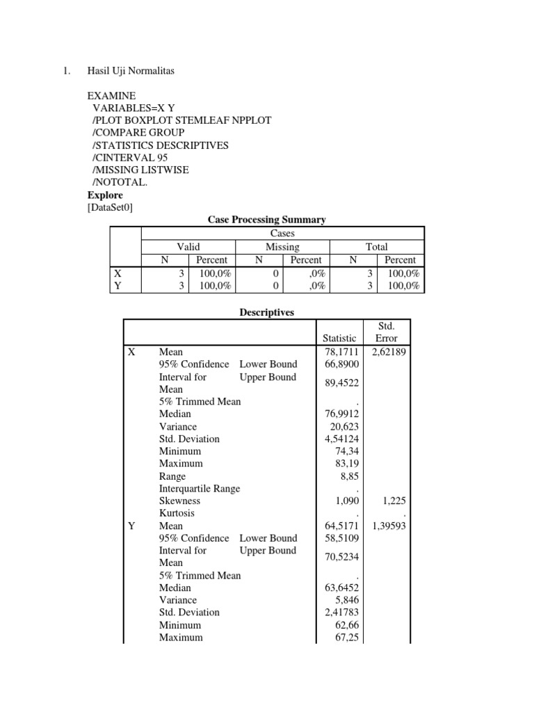 Explore Case Processing Summary | PDF | Errors And Residuals | Mean