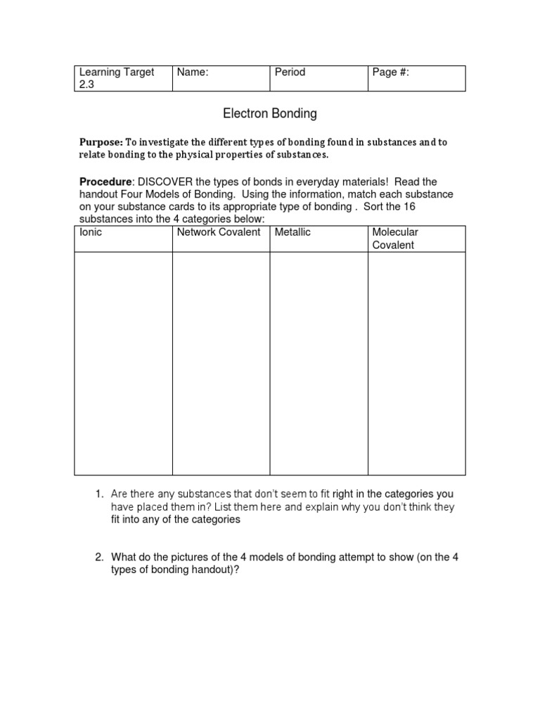 Types of Electron Bonding Explained | PDF