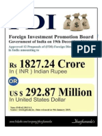 Foreign Investment Promotion Board approves 12 Proposals of Foreign Direct Investment in India as on 19th December 2014