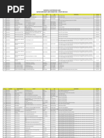 Download List Merchant Card CONNECTION 020514 by damar_kp3 SN244501269 doc pdf