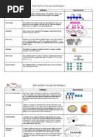 Download Early Number Concepts YRDSB by jocelynschmidt SN244503960 doc pdf