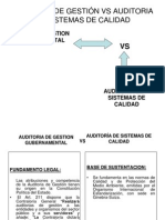 Auditoría de Gestión Vs Auditoria de Sistemas de Calidad