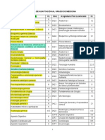 Tabla de adaptación Grado Medicina.pdf