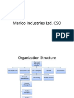 Marico Industries LTD