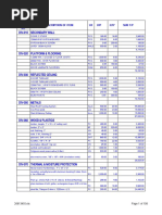 Download Productivity Rates by jose eric urdaneta SN24451342 doc pdf