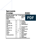 Degré_IP.pdf