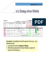 Strategy-driven asset wishlist and optionalities analysis