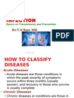 Infection: Dr.T.V.Rao MD