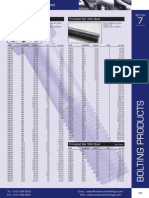 High Tensile Bolt Specs