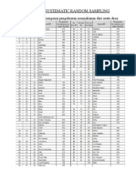 Latihan Systematic Random Sampling2