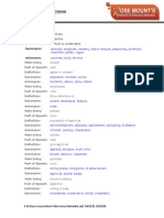 GRE Word List With Synonyms and Antonyms