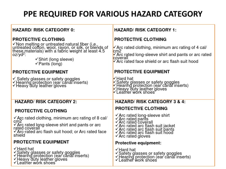 PPE Guidelines for Hazard Categories | PDF
