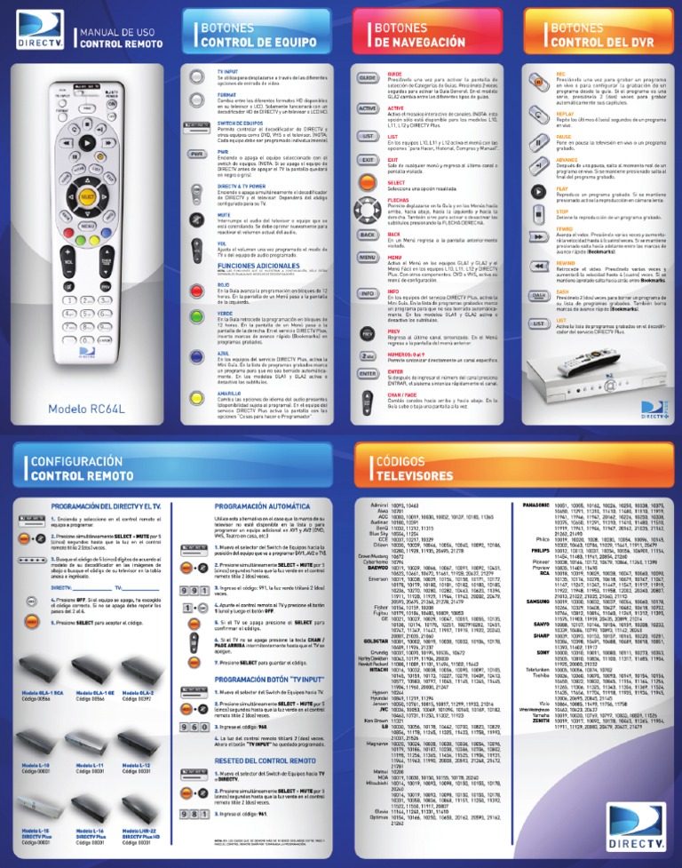 Manual Control Remoto RC64 | PDF