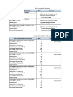 Data Karakteristik Saluran Transmisi Line 2-3 (L1)