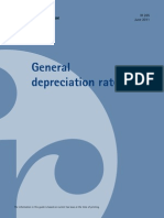 Depreciation