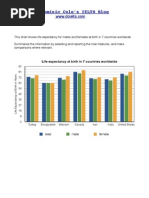 Download Academic IELTS task 1 - Life expectancy chart by Dominic Cole SN24457641 doc pdf