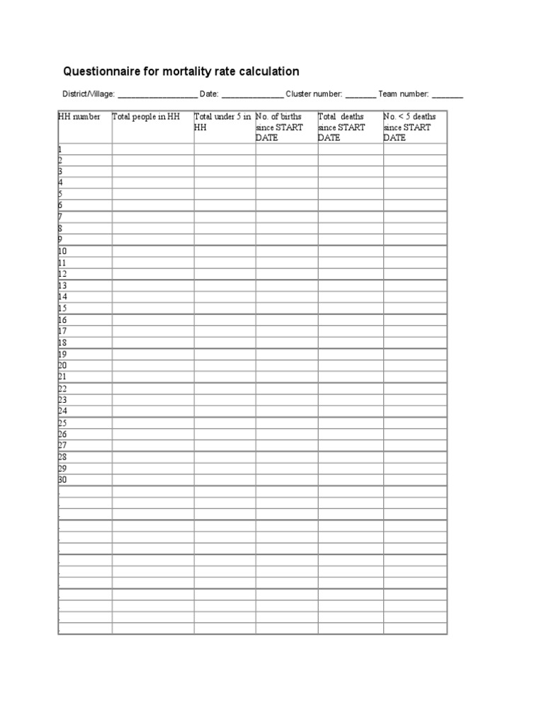 Questionnaire For Mortality Rate Calculation | PDF