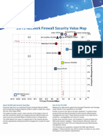 NSS Labs 2013 Firewall SVM