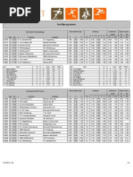 Hoofdprogramma: Basisweddenschap Handicap Onder/Over Double Chance