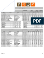 Hoofdprogramma: Basisweddenschap Handicap Onder/Over Double Chance