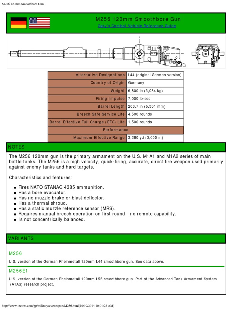 M256 1mm Smoothbore Gun Cartridge Firearms Hazards